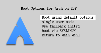 Manually defining submenus enables you to customize
    your boot options.